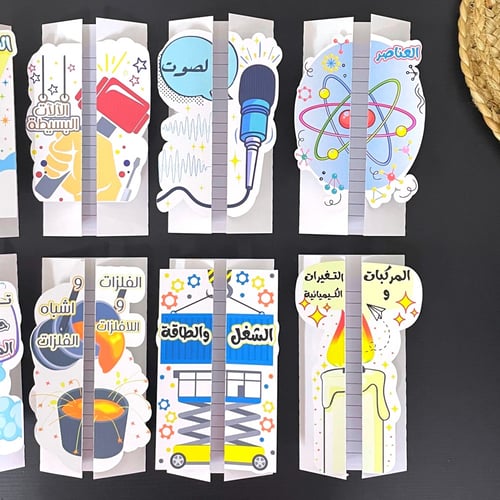 مطويات علوم خامس ابتدائي الترم الثاني المنهج كامل