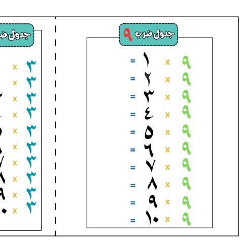 مطوية الضرب 1 الى 10 - جاهزه للكتابة