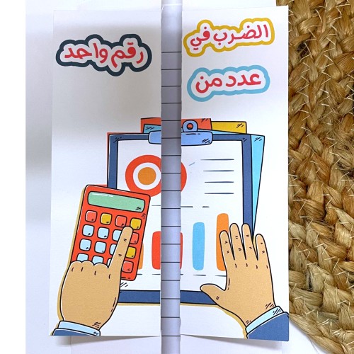 مطوية فصل الضرب في عدد من رقم واحد- رياضيات رابع ا...