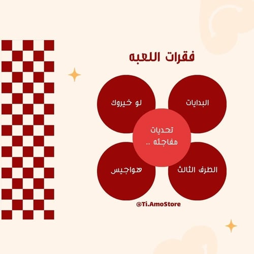 لعبة البدايات