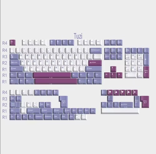 كي كابس ابيض وبنفسجي وازرق - White, purple and blu...