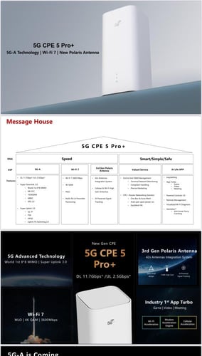 هواوي برو 5 بلس/Router 5G CPE PRO5 + plus