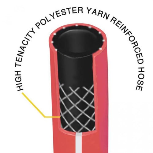 لي غاز ( ألفا فلكس ) أحمر