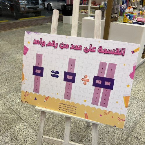 لوحة القسمة