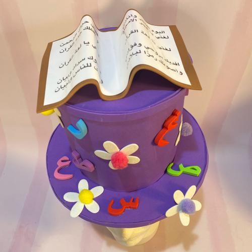 القبعة اللغة العربية