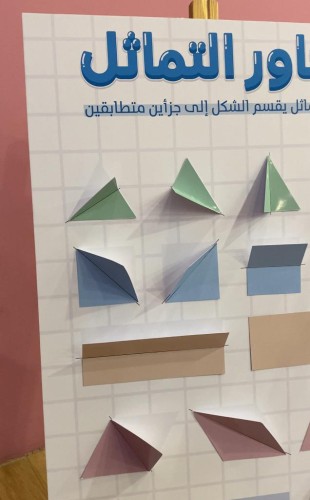 لوحة محاور التماثل