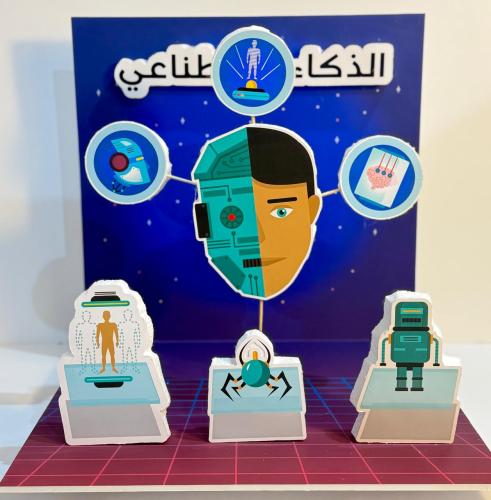 مجسم الذكاء الاصطناعي