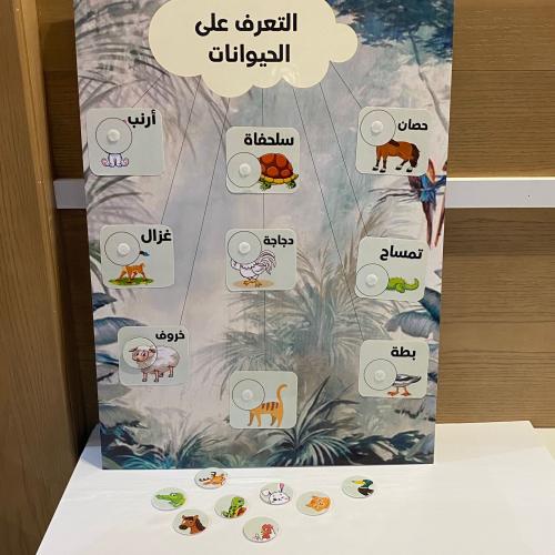 لوحة التعرف على الحيوانات