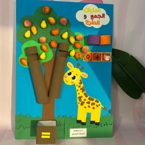 لوحة عمليات الجمع والطرح