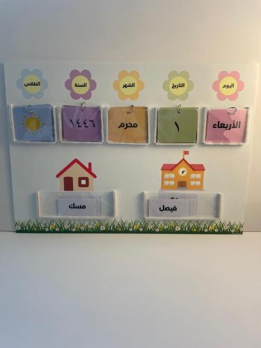 لوحة التعزيز