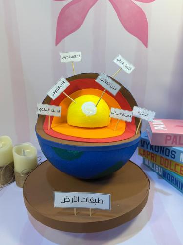 مجسم طبقات الارض