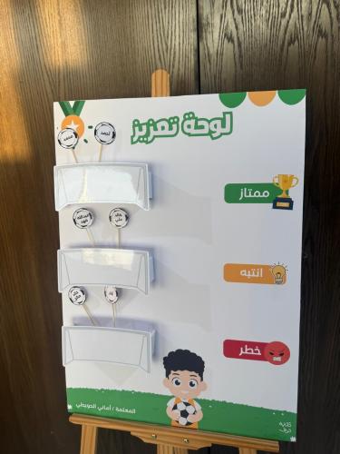 لوحة التعزيز