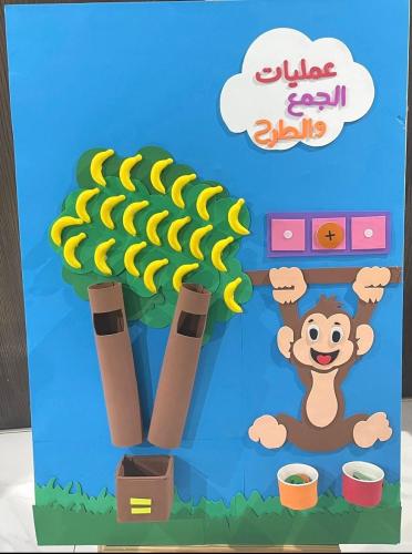 لوحة عمليات الجمع والطرح