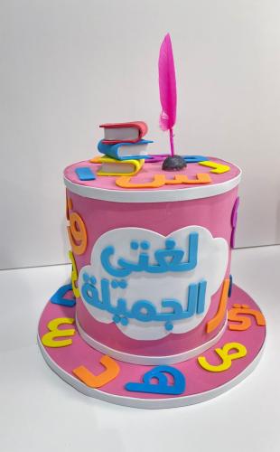 القبعة اللغة العربية