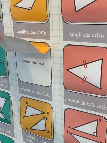 لوحة المثلثات