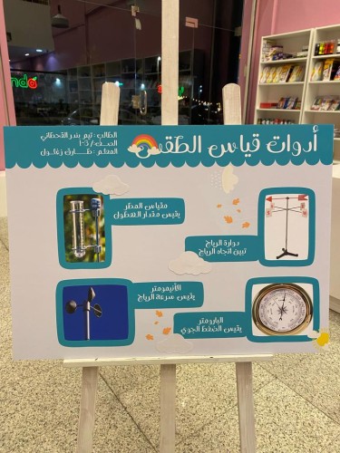 لوحة ادوات قياس الطقس