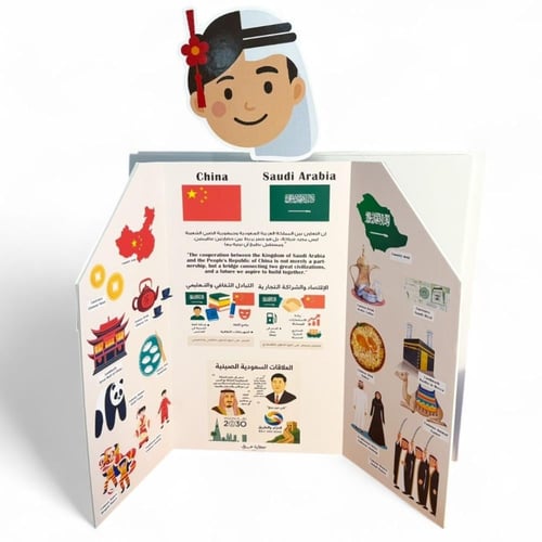 مجسم شخصية السعودية والصين