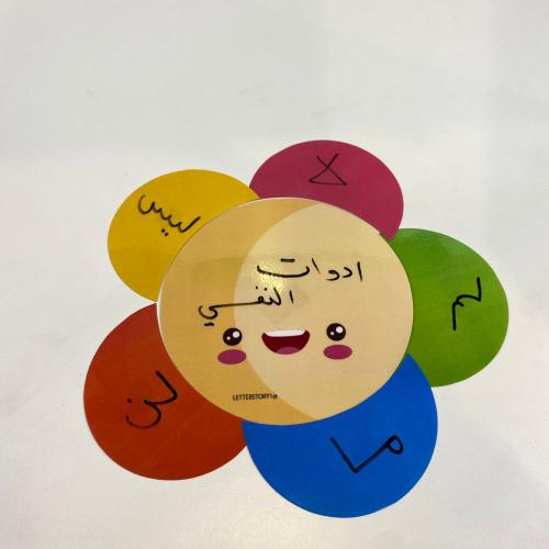 استراتيجية تعليمية