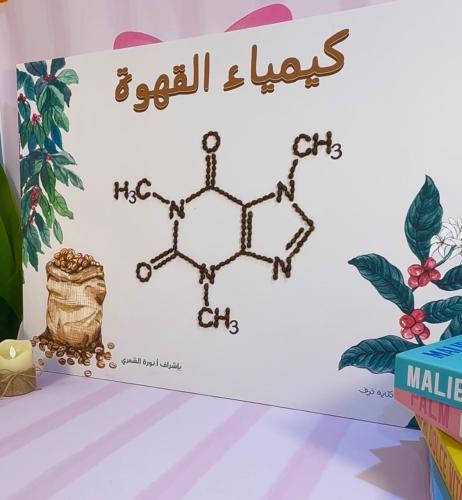 لوحة كيمياء القهوة