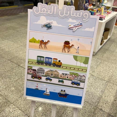 لوحة وسائل النقل