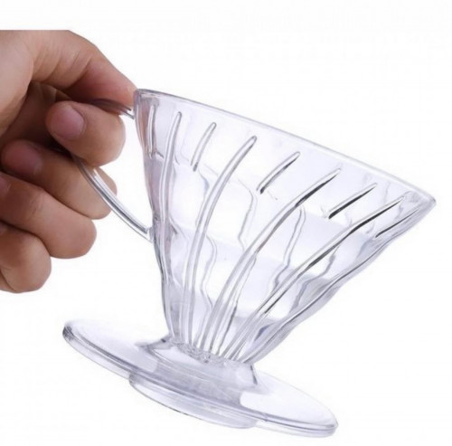 قمع الأكليرك 02