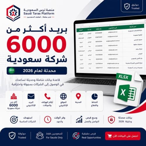 دليل بريد شركات التوظيف
