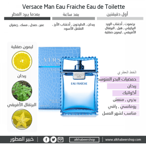 عطر فرزاتشي مان او فريش الرجالي تواليت 100مل