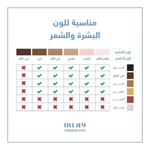 ليزر ملاي T4 عدستين للشعر والمناطق الحساسة