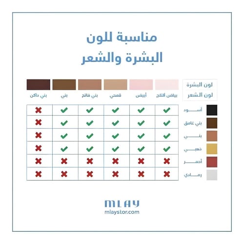 ليزر ملاي M3 عدستين فقط