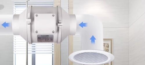 مروحة تيربو لشفط الدخان و التهوية 6بوصة HI MAX