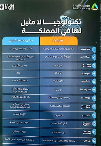 سخان دافيوم مركزي الزامل 85 جالون