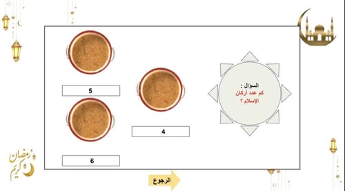 استراتيجية رمضانية