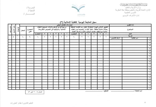 سجل المتابعة اليومي للكفايات اللغوية