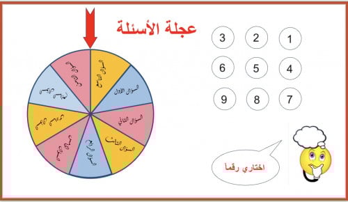 التعلم باللعب - عجلة الأسئلة