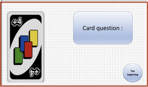 استراتيجية البطاقات المروحية ( اونو ) بالانجليزي