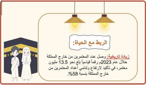 درس تطبيقات النسبة المئوية، رياضيات أول متوسط