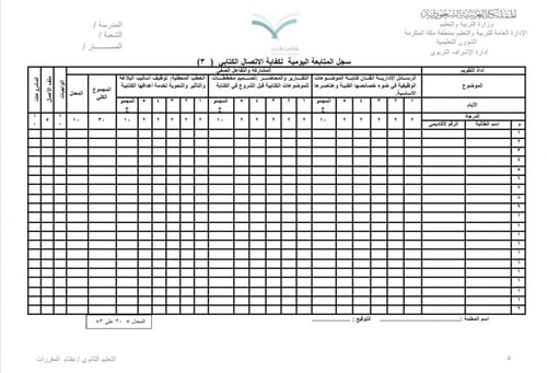 سجل المتابعة اليومي للكفايات اللغوية