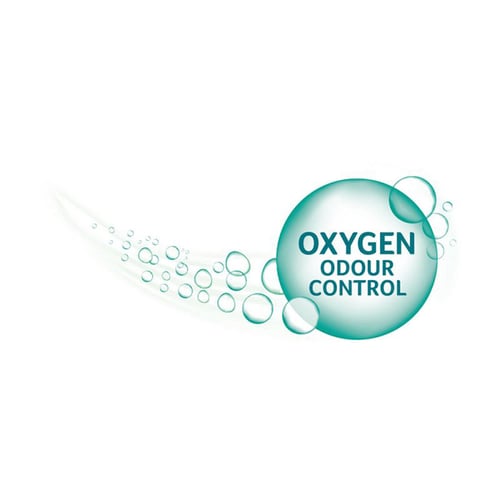 ساني كات كلاسيك لافندر - يمتص البنتونيت الكلاسيكي...