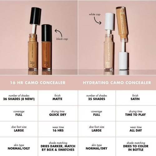كونسيلر ايلف 16HR CAMO CONCEALER