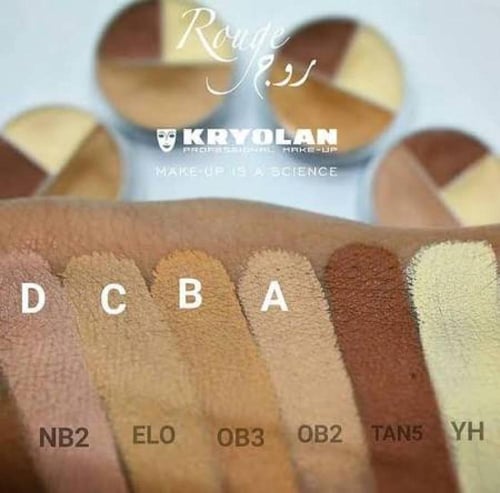 عجلة كنتور ثلاثي كريولان