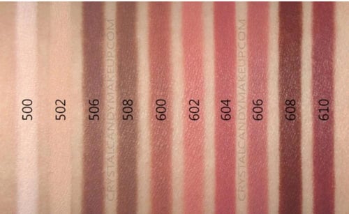 محدد شفاه ميك اب فور ايفر ارتسيت