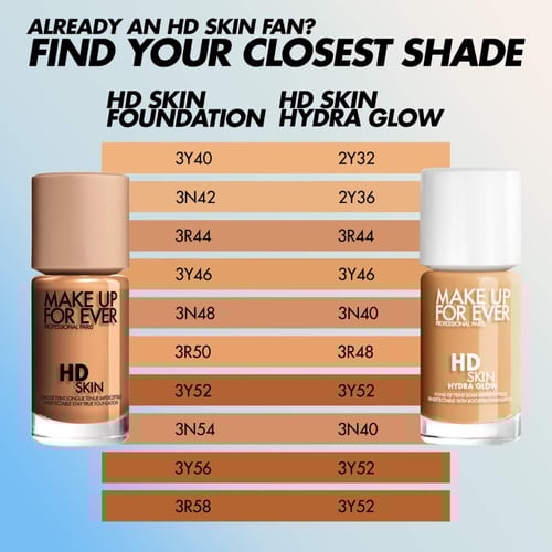 كريم اساس ميك اب فور ايفر سكين قلو HD