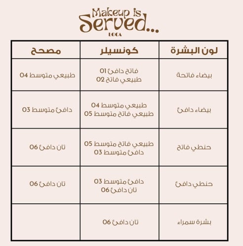 كونسيلر لوكا دريمي اندر اي - 4ml