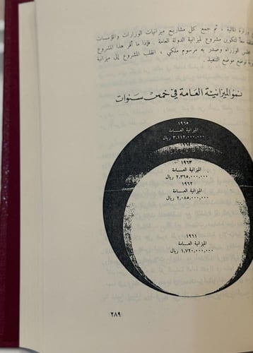 معجزة فوق الرمال - مصور تجليد كعب