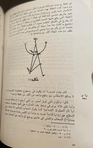 كتاب الآثار العلوية