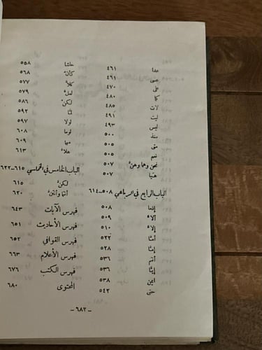 الجنى الداني في حروف المعاني