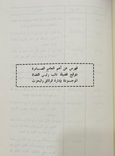 وزارة العدل الأنظمة اللوائح التعليمات ١٤٠٠ هـ مجلد