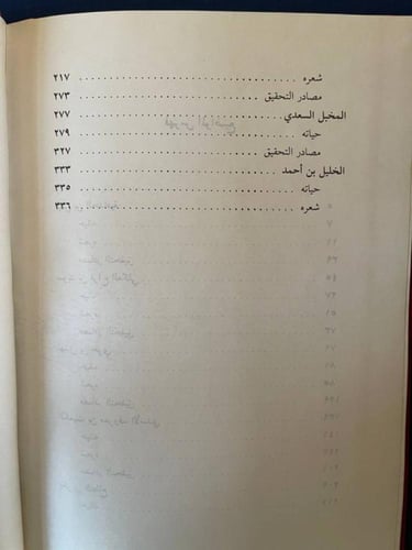 شعراء مقلون - د. حاتم الضامن