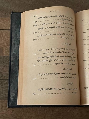 فهرس النشرة الشرعية لسنة ١٩٥٤م