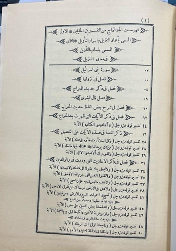 كتاب مجموعة من التفاسير 6/1 كبير (مجلد مقلوب)